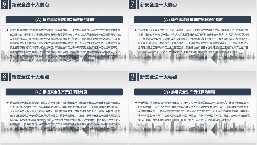 企业安全生产五落实PPT模板 企业安全生产五落实PPT模板