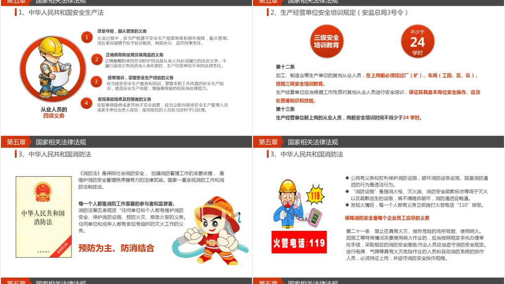 施工管理单位员工安全教育培训PPT课件 施工管理单位员工安全教育培训PPT课件