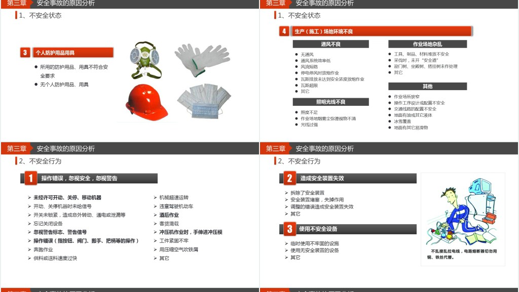 施工管理单位员工安全教育培训PPT课件 施工管理单位员工安全教育培训PPT课件