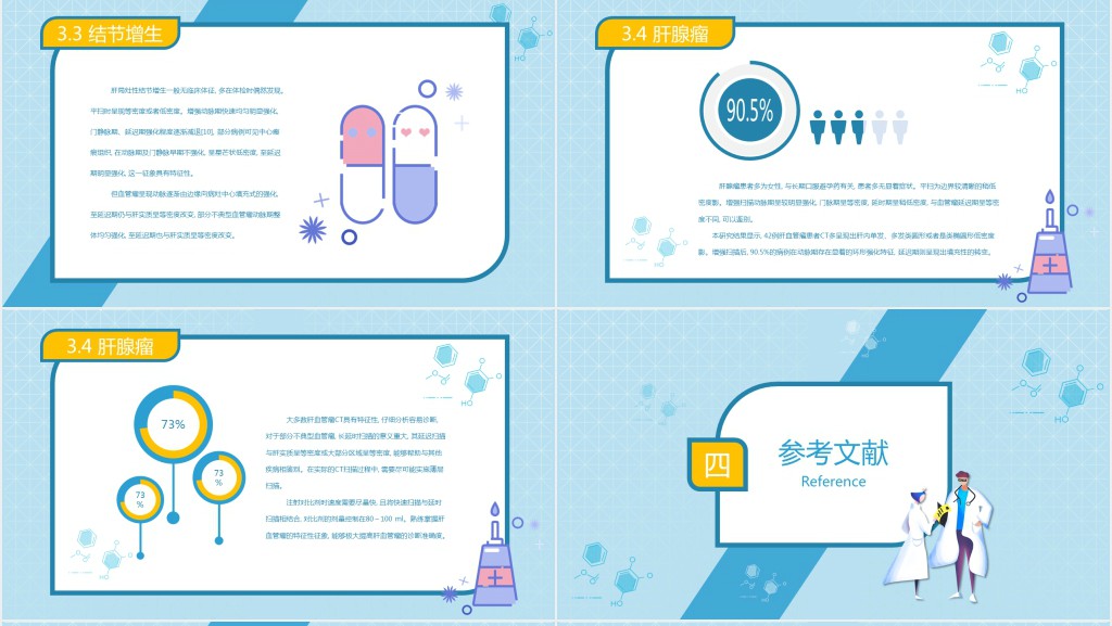 大学生医学毕业论文答辩PPT范文 大学生医学毕业论文答辩PPT范文