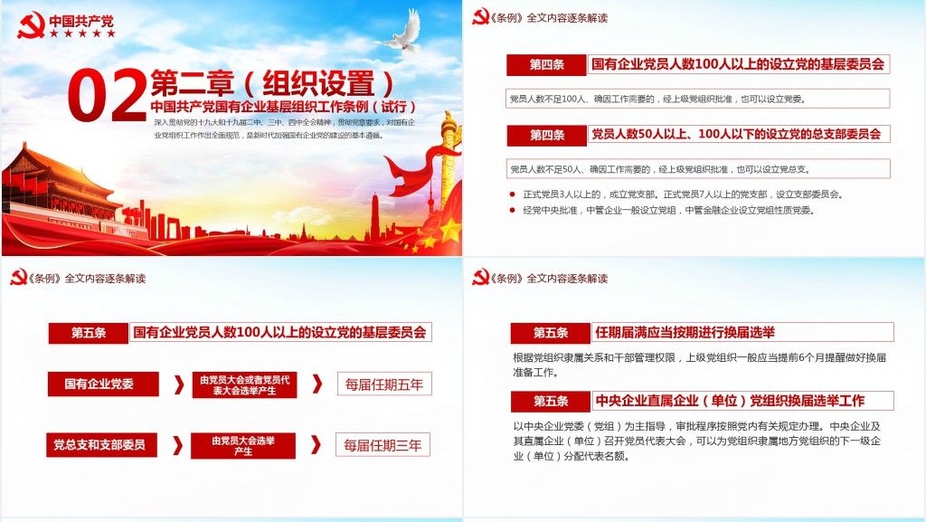 2020国有企业基层组织工作条例PPT 2020国有企业基层组织工作条例PPT