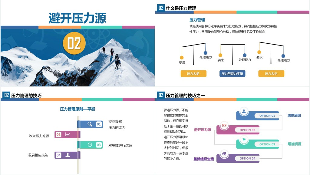职场压力与情绪管理PPT课件 职场压力与情绪管理PPT课件