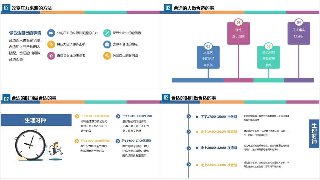 职场压力与情绪管理PPT课件 职场压力与情绪管理PPT课件