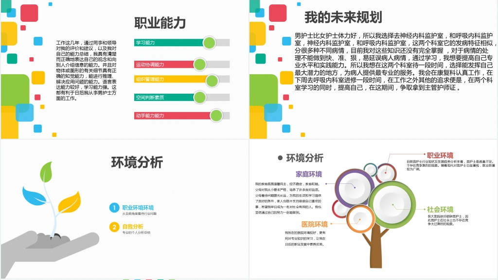 专科护士个人职业生涯规划PPT范文 专科护士个人职业生涯规划PPT范文