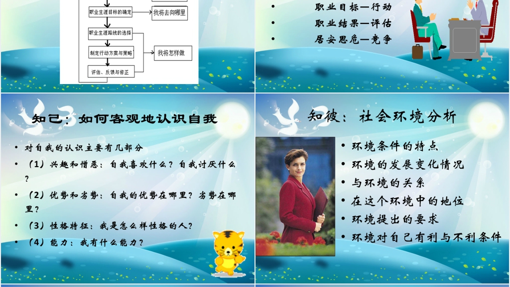 护士个人职业生涯规划书范文PPT 护士个人职业生涯规划书范文PPT