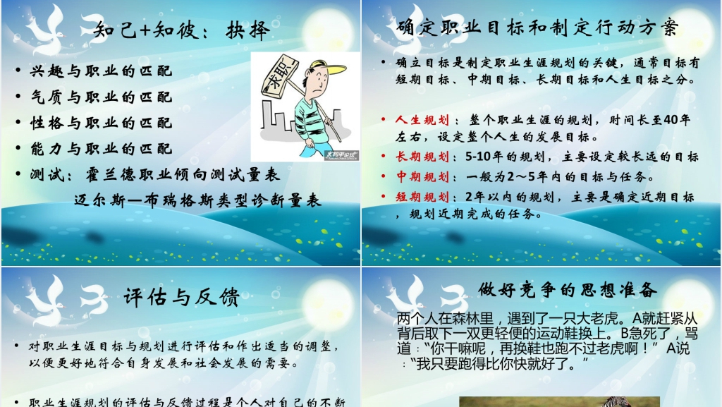 护士个人职业生涯规划书范文PPT 护士个人职业生涯规划书范文PPT