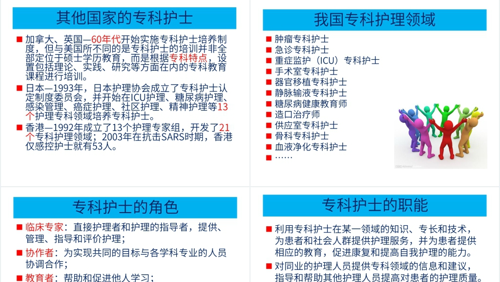 专科护士未来发展展望PPT范文 专科护士未来发展展望PPT范文