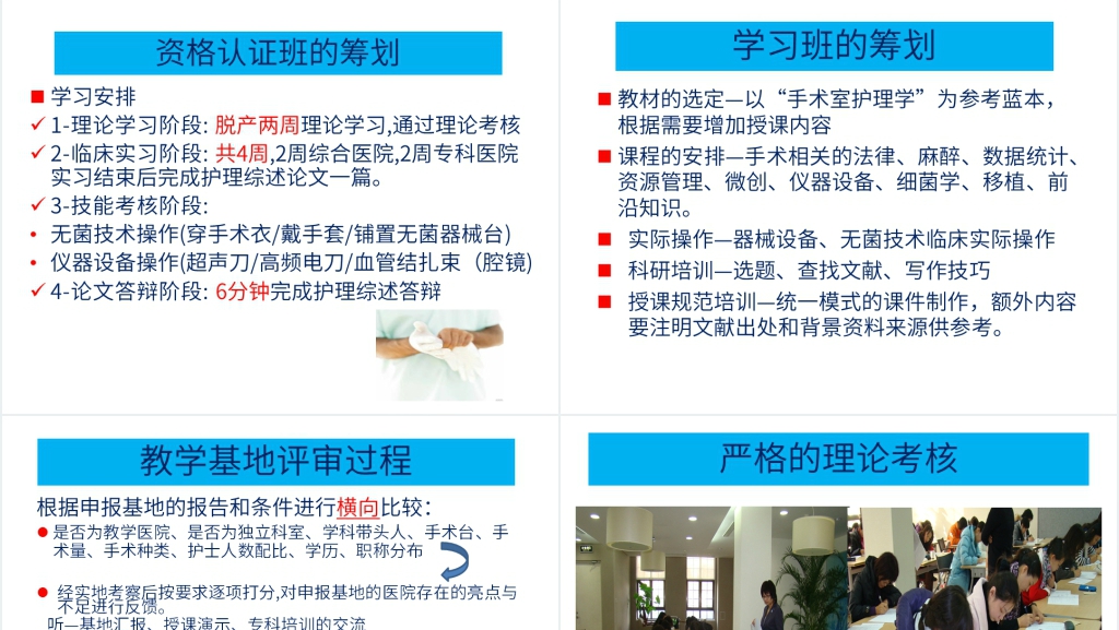 专科护士未来发展展望PPT范文 专科护士未来发展展望PPT范文