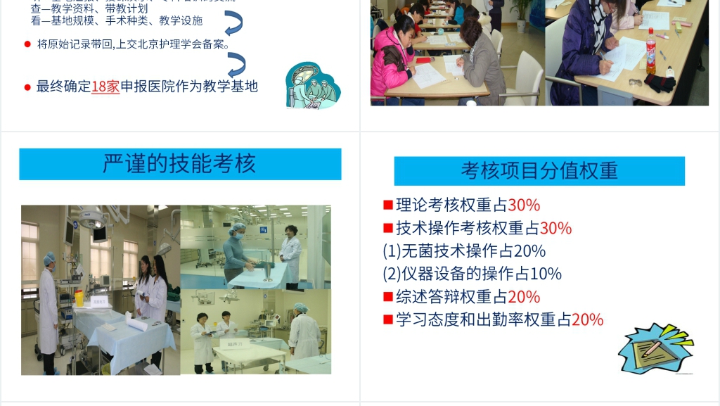 专科护士未来发展展望PPT范文 专科护士未来发展展望PPT范文