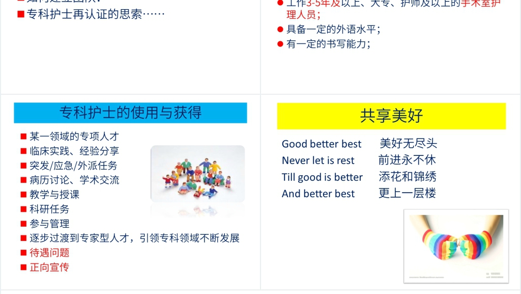专科护士未来发展展望PPT范文 专科护士未来发展展望PPT范文