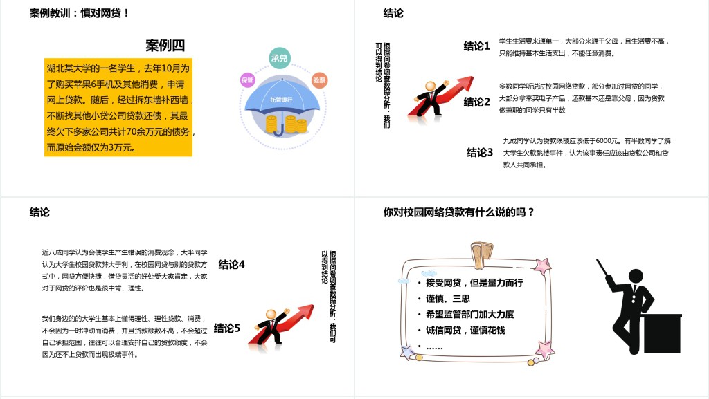 大学生拒绝校园网贷PPT课件 大学生拒绝校园网贷PPT课件