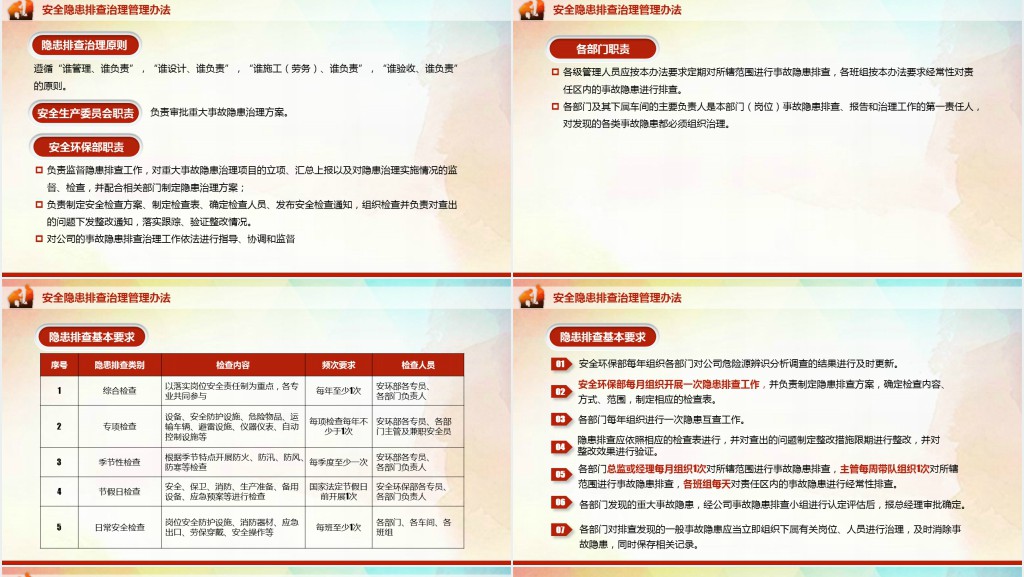 促进企业安全生产知识培训PPT