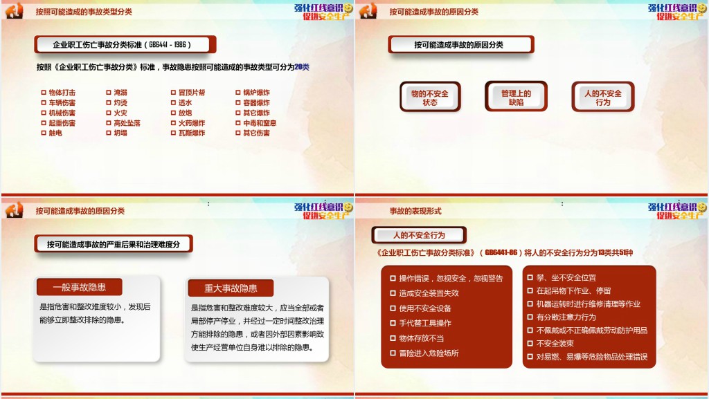 促进企业安全生产知识培训PPT