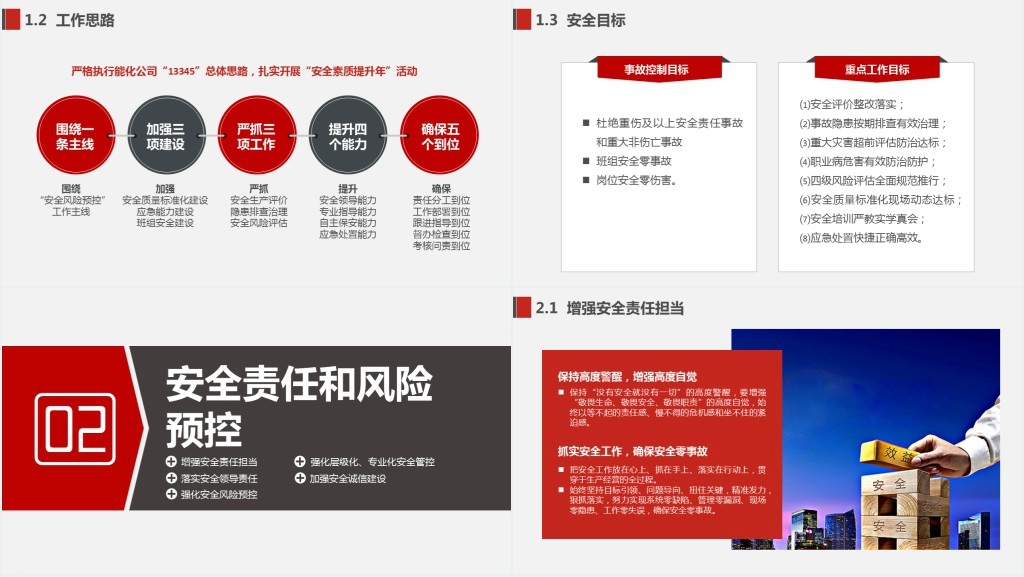 安全生产标准化工作汇报PPT模板