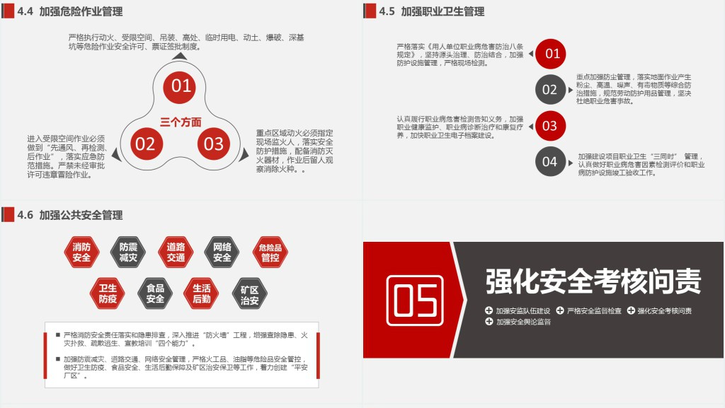安全生产标准化工作汇报PPT模板