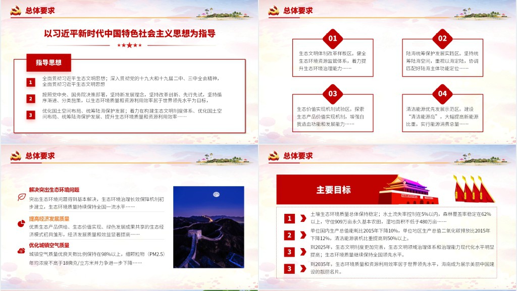 生态文明试验区海南实施方案PPT 生态文明试验区海南实施方案PPT