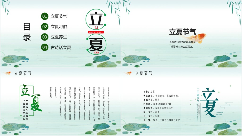 认识立夏节气PPT模板 认识立夏节气PPT模板