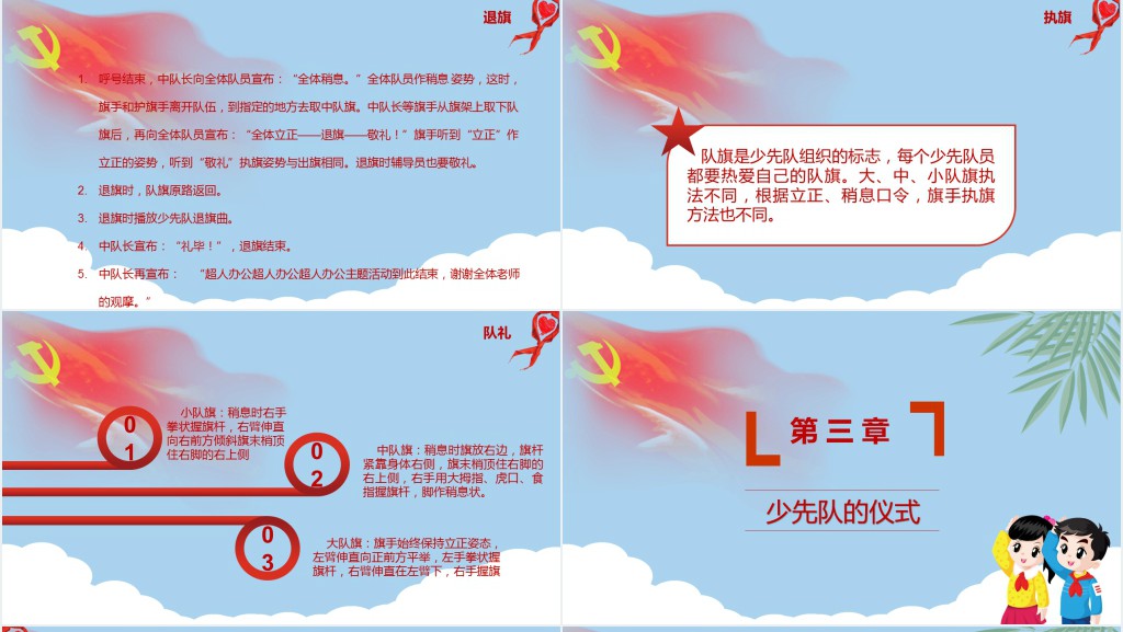 少先队基础礼仪教育知识PPT课件 少先队基础礼仪教育知识PPT课件