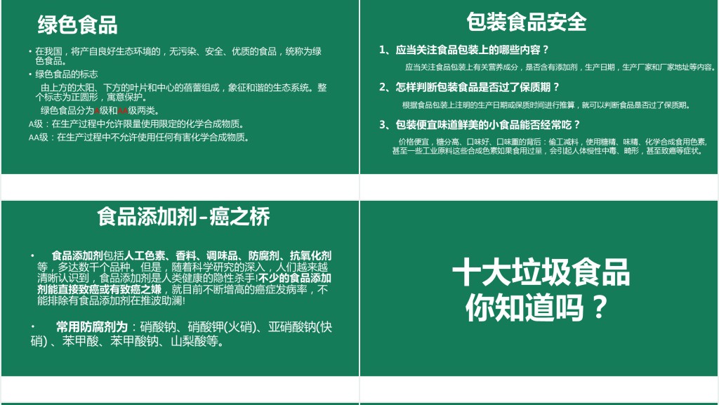 校园周边食品安全调查报告PPT 校园周边食品安全调查报告PPT