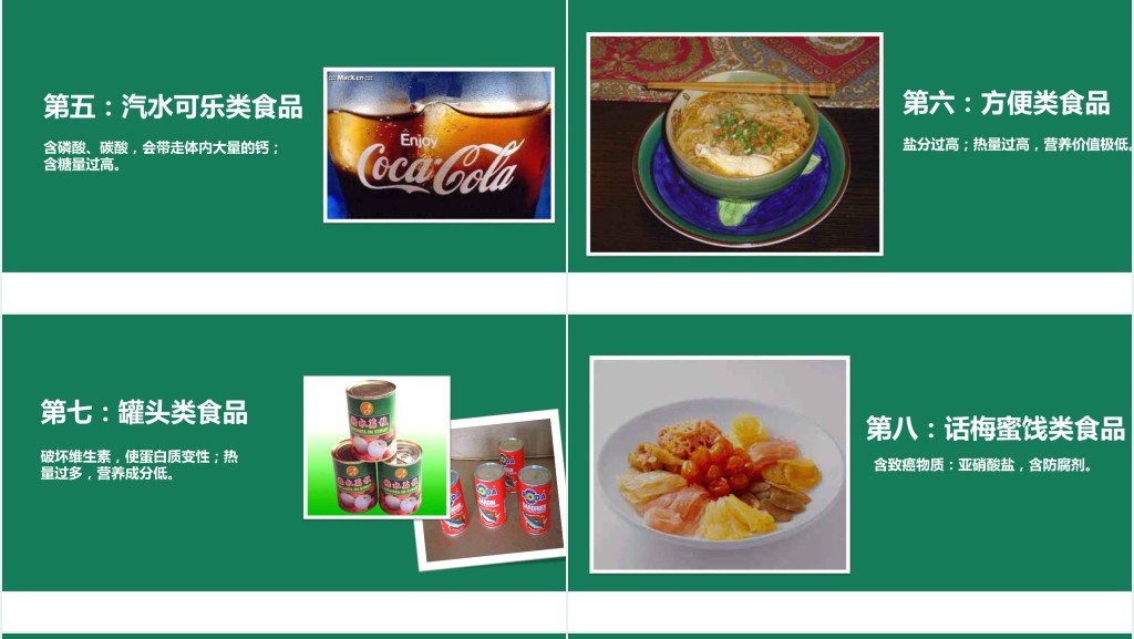 校园周边食品安全调查报告PPT 校园周边食品安全调查报告PPT
