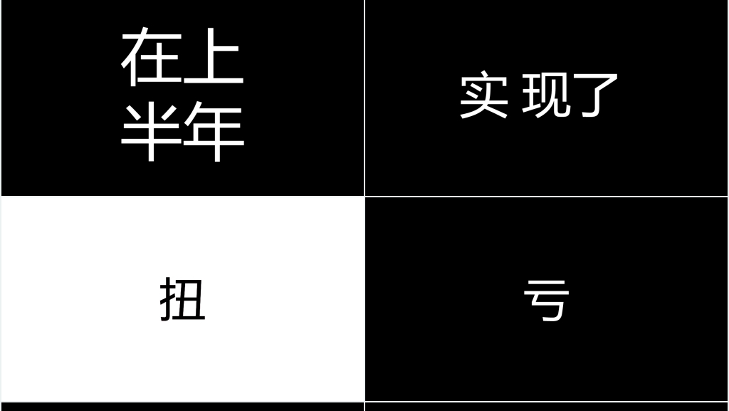 快闪版工作总结PPT模板