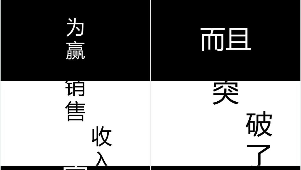 快闪版工作总结PPT模板