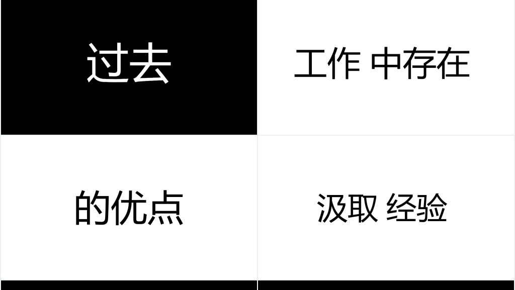 快闪版工作总结PPT模板