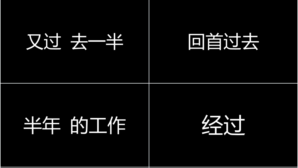 快闪版工作总结PPT模板