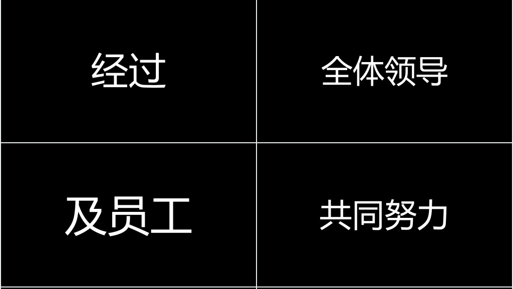 快闪版工作总结PPT模板