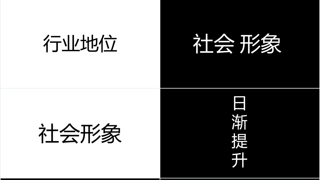 快闪版工作总结PPT模板