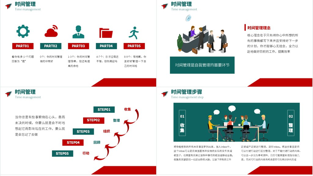 给企业员工自我管理培训PPT课件 给企业员工自我管理培训PPT课件