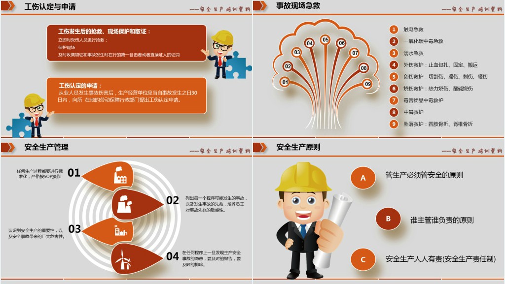安全生产培训资料内容PPT课件 安全生产培训资料内容PPT课件