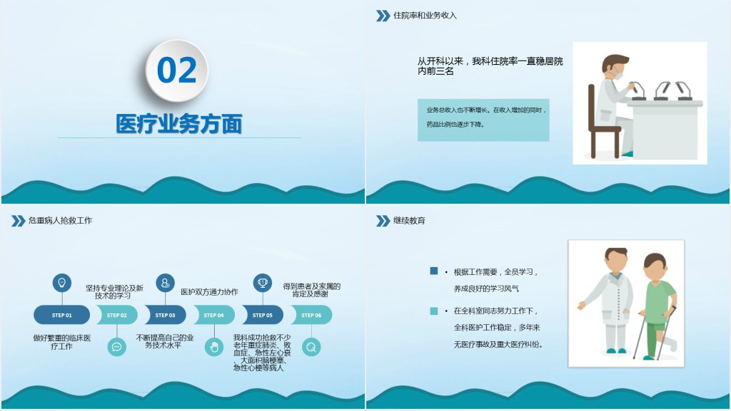 医院科室主任述职报告PPT范文 医院科室主任述职报告PPT范文