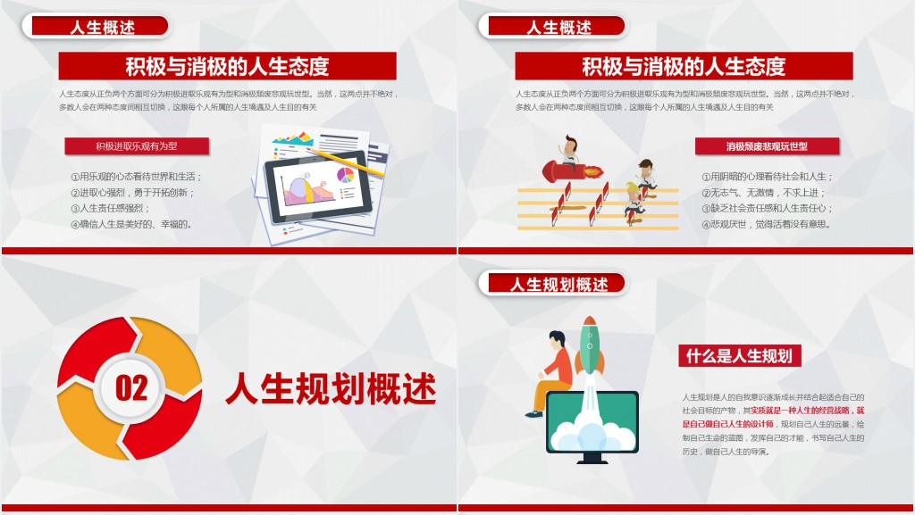 人生职业规划培训PPT课件 人生职业规划培训PPT课件