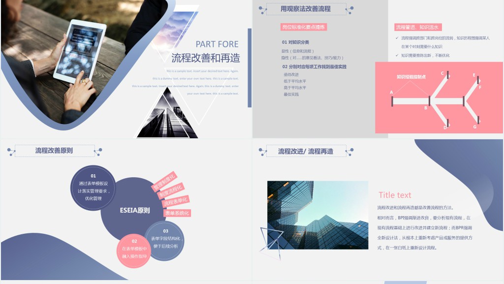 企业项目管理流程培训PPT模板 企业项目管理流程培训PPT模板