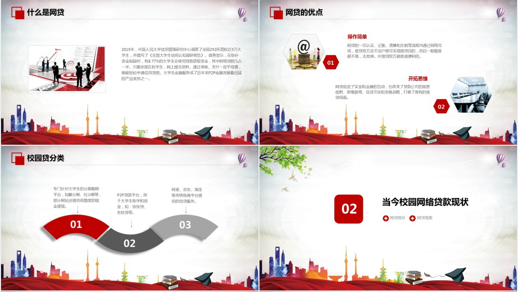 远离校园网贷PPT课件 远离校园网贷PPT课件