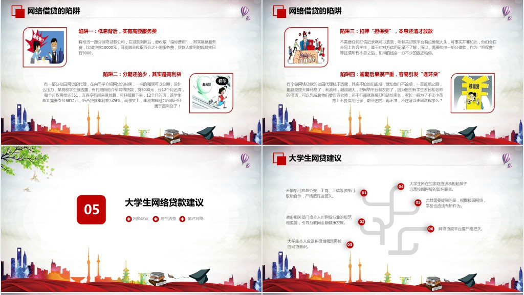 远离校园网贷PPT课件 远离校园网贷PPT课件