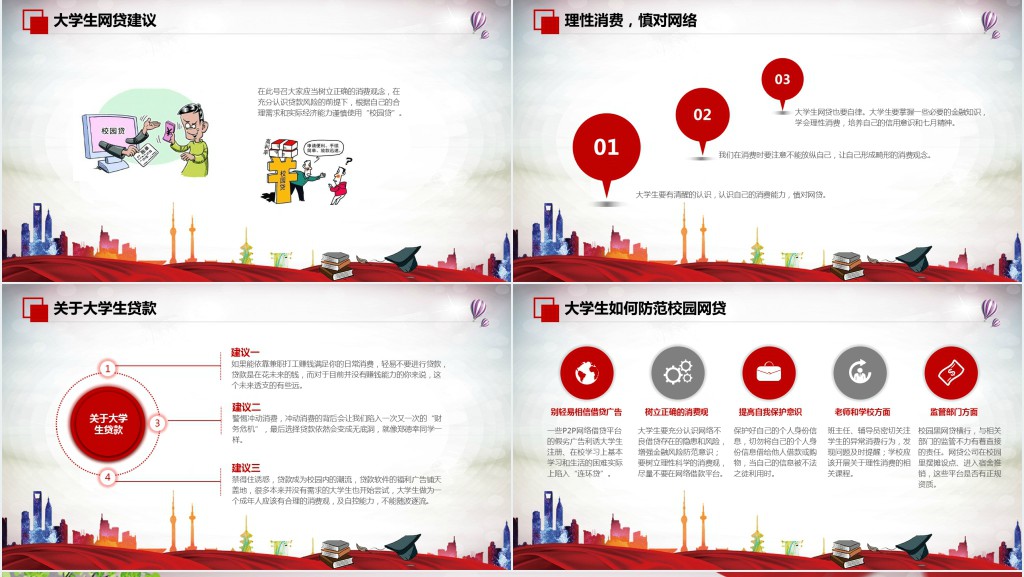 远离校园网贷PPT课件 远离校园网贷PPT课件