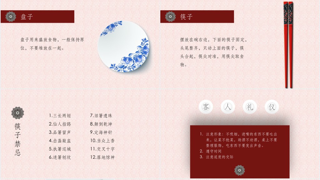 中国传统餐桌就餐礼仪PPT课件 中国传统餐桌就餐礼仪PPT课件