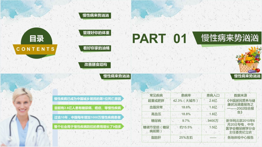 健康饮食与疾病之关系PPT课件 健康饮食与疾病之关系PPT课件
