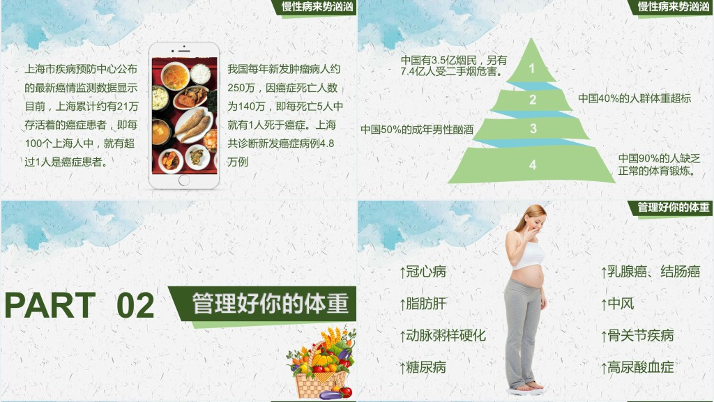 健康饮食与疾病之关系PPT课件 健康饮食与疾病之关系PPT课件
