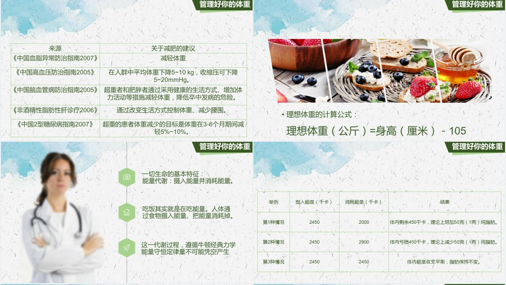 健康饮食与疾病之关系PPT课件 健康饮食与疾病之关系PPT课件