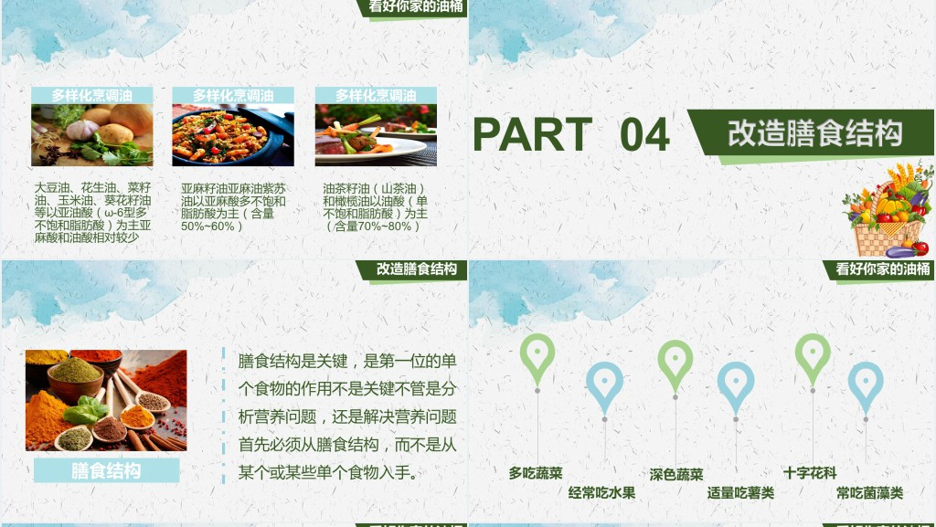 健康饮食与疾病之关系PPT课件 健康饮食与疾病之关系PPT课件