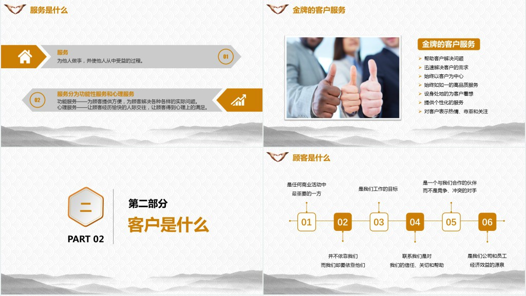 员工用心服务培训PPT课件 员工用心服务培训PPT课件