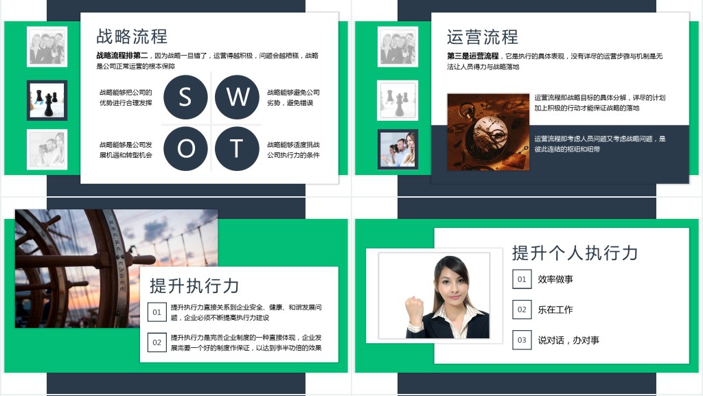 提高员工执行力培训PPT教材 提高员工执行力培训PPT教材