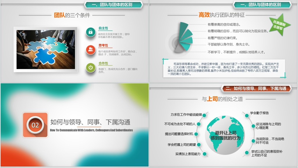 打造团队凝聚力培训PPT课件 打造团队凝聚力培训PPT课件
