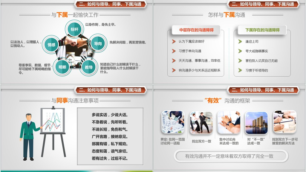 打造团队凝聚力培训PPT课件 打造团队凝聚力培训PPT课件