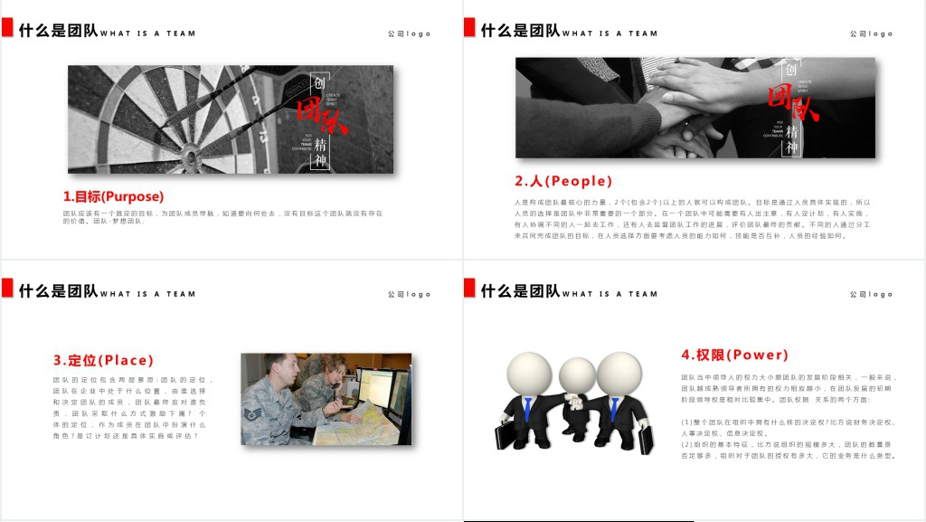 企业团队精神建设培训课程PPT课件 企业团队精神建设培训课程PPT课件