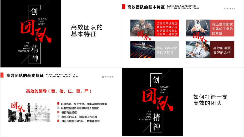 企业团队精神建设培训课程PPT课件 企业团队精神建设培训课程PPT课件