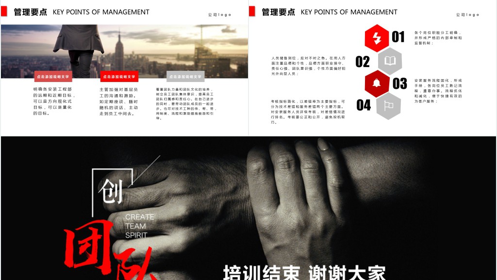 企业团队精神建设培训课程PPT课件 企业团队精神建设培训课程PPT课件